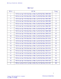 Bộ Đề thi tuyển sinh vào Lớp 10 môn Toán từ năm 2000-2022 (Có lời giải) - Sở GD&ĐT TP Hà Nội