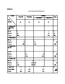 Đề kiểm tra học kì II môn Toán Lớp 9 - Đề số 3 (Có đáp án)