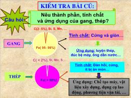 Bài giảng Hóa học 9 - Bài 21: Sự ăn mòn kim l