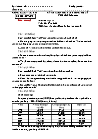 Đề thi chính thức HSG Địa lí 9 - Năm học 2021