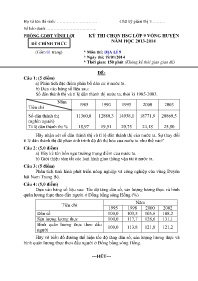 Đề thi HSG Địa lí 9 vòng Huyện - Năm học 2013