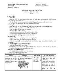 Giáo án Giáo dục thể chất 9 - Tuần 24 - Năm h