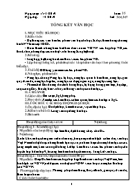 Giáo án Ngữ văn 9 - Tuần 35 - Năm học 2019-20