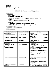 Giáo án Tự chọn Tiếng Anh 9 - Week 22, Period