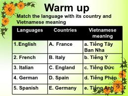 Bài giảng Tiếng anh 9 - Unit 9: English in th