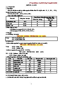 Bài tập môn Khoa học tự nhiên 9 (Hóa học) - C