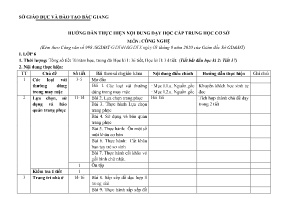 Hướng dẫn thực hiện nội dung dạy học Công ngh