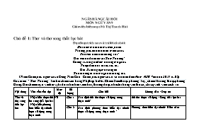 Ngân hàng câu hỏi môn Ngữ văn 9 - Vũ Thị Than